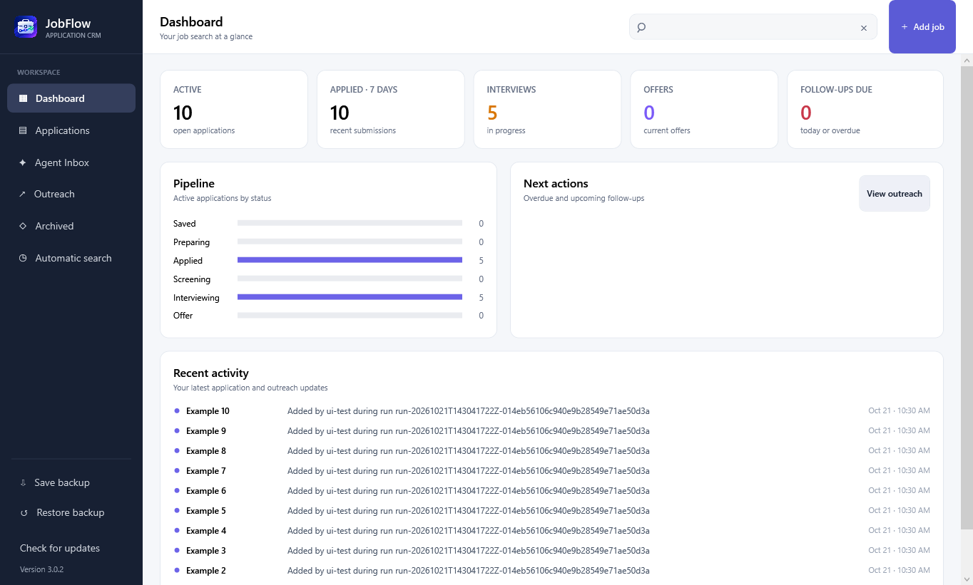 JobFlow dashboard with application counts, follow-ups, and job search activity